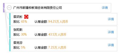 廣州市新臻粹教育咨詢有限責任公司 專業教育咨詢的領航者