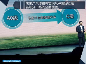 廣汽傳祺全面布局電動化 6款新車劍指10萬銷量，核心技術開發引領零配件產業升級